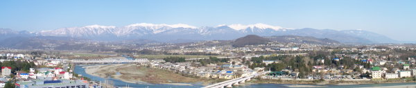 Панорама гор