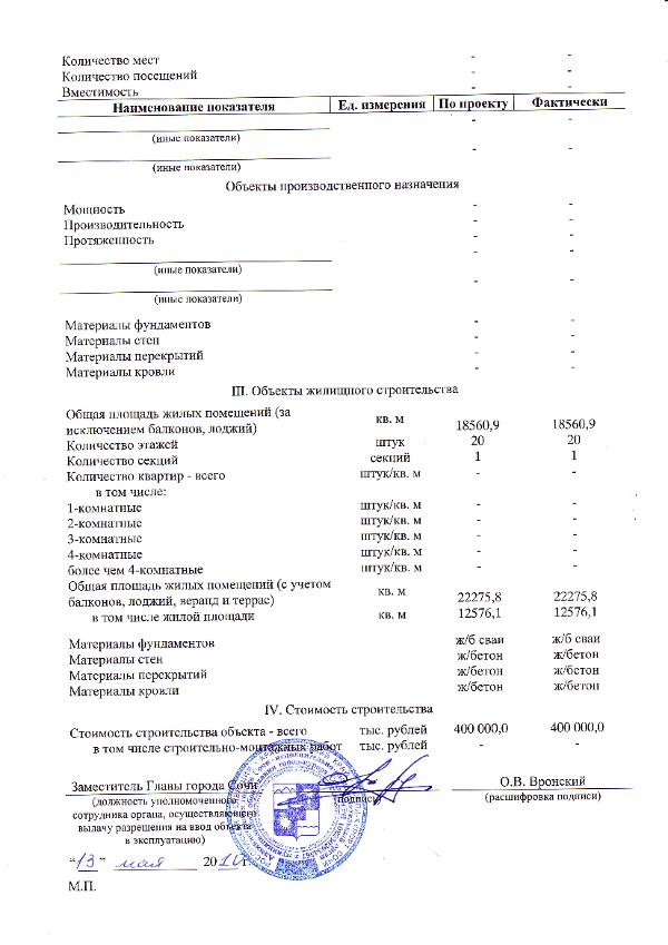 Разрешение на строительство